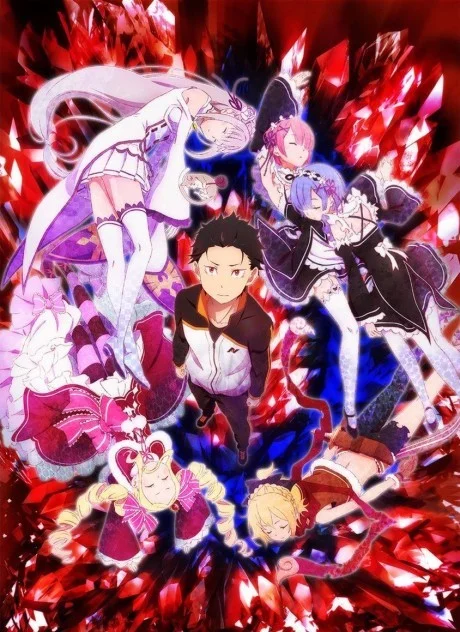 Re:Zero. Жизнь с нуля в альтернативном мире